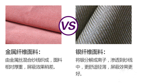 防辐射服什么材质好