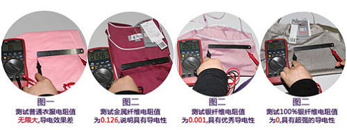 怎么测试防辐射服是否防辐射