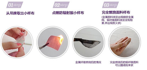 燃烧布料法