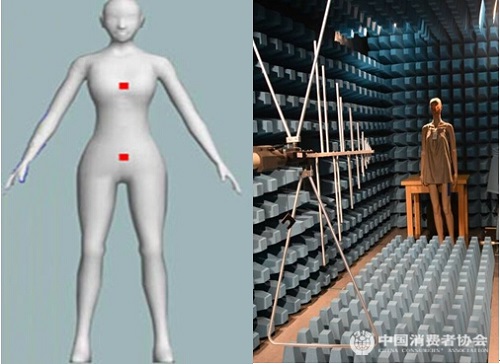 孕妇防辐射服有用吗