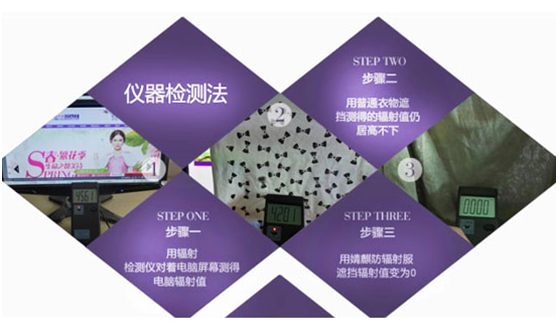 防辐射服质量辨别