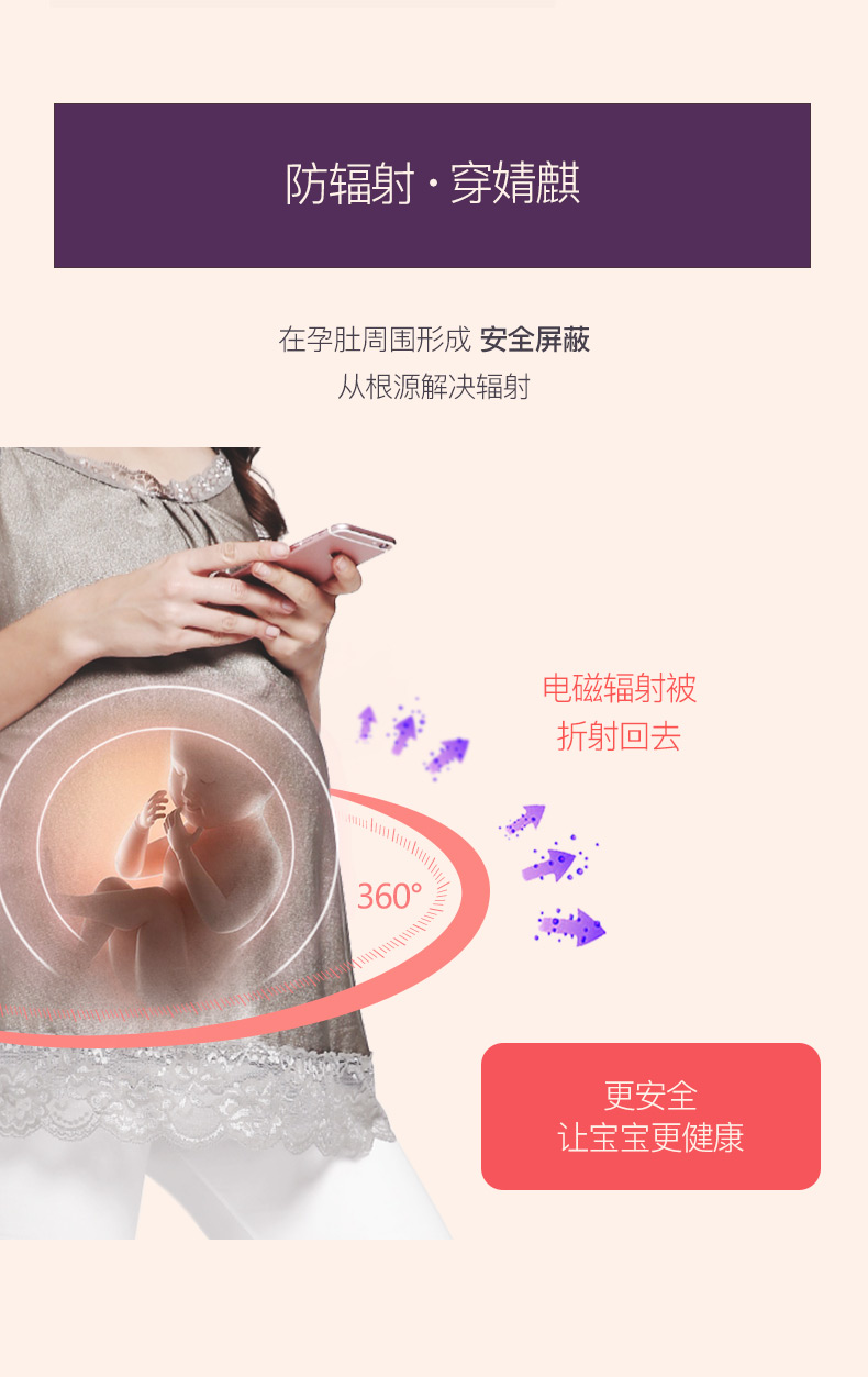 怀孕五个月穿防辐射服有用吗