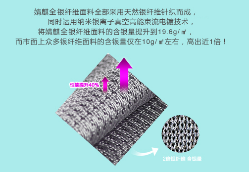 婧麒防辐射服面料