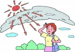 防辐射孕妇装不要暴晒