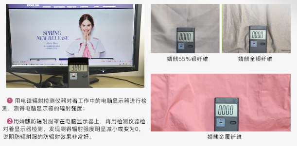 用仪器检测孕妇防护服