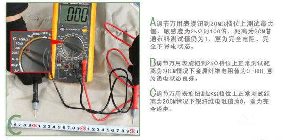 防辐射面料有用吗 怎么检测
